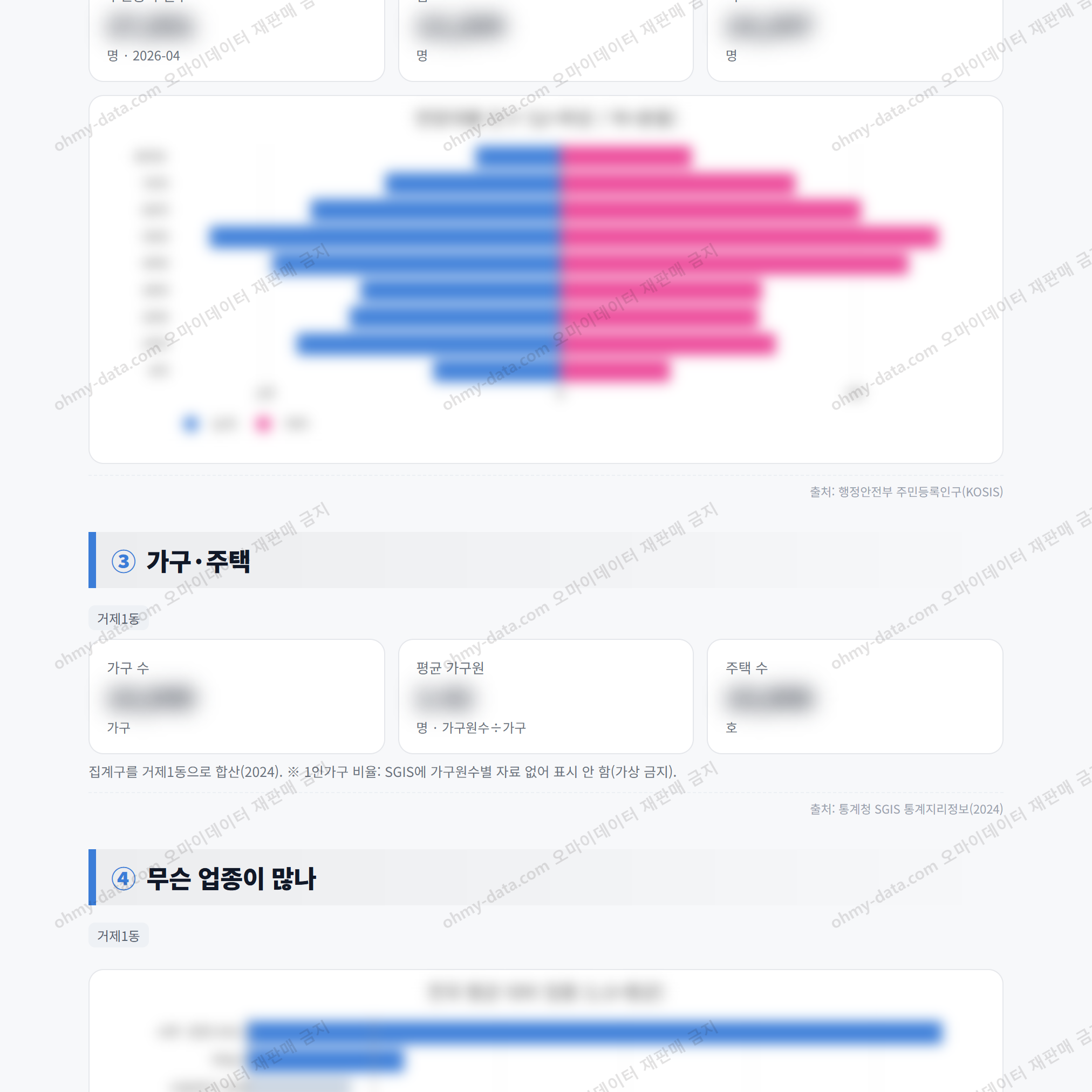 거제1동 거제1동_맛보기_2.png