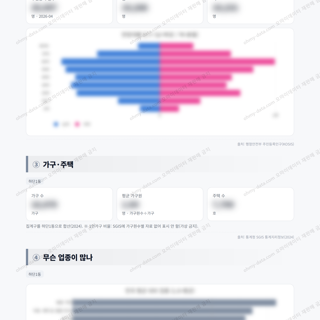 하단1동 하단1동_맛보기_2.png