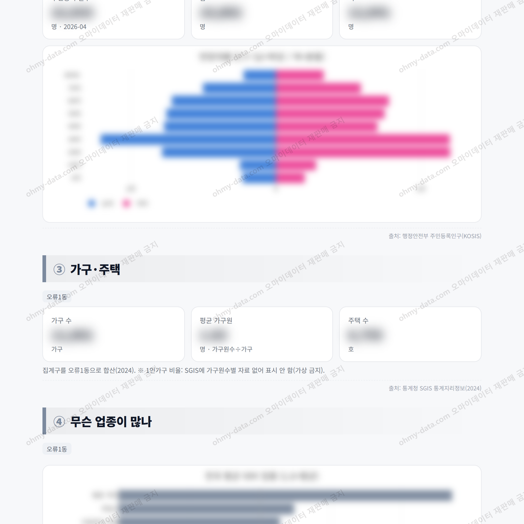 오류1동 오류1동_맛보기_2.png