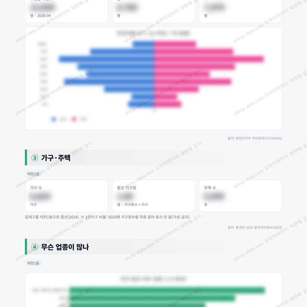 덕천1동 덕천1동_맛보기_2.png