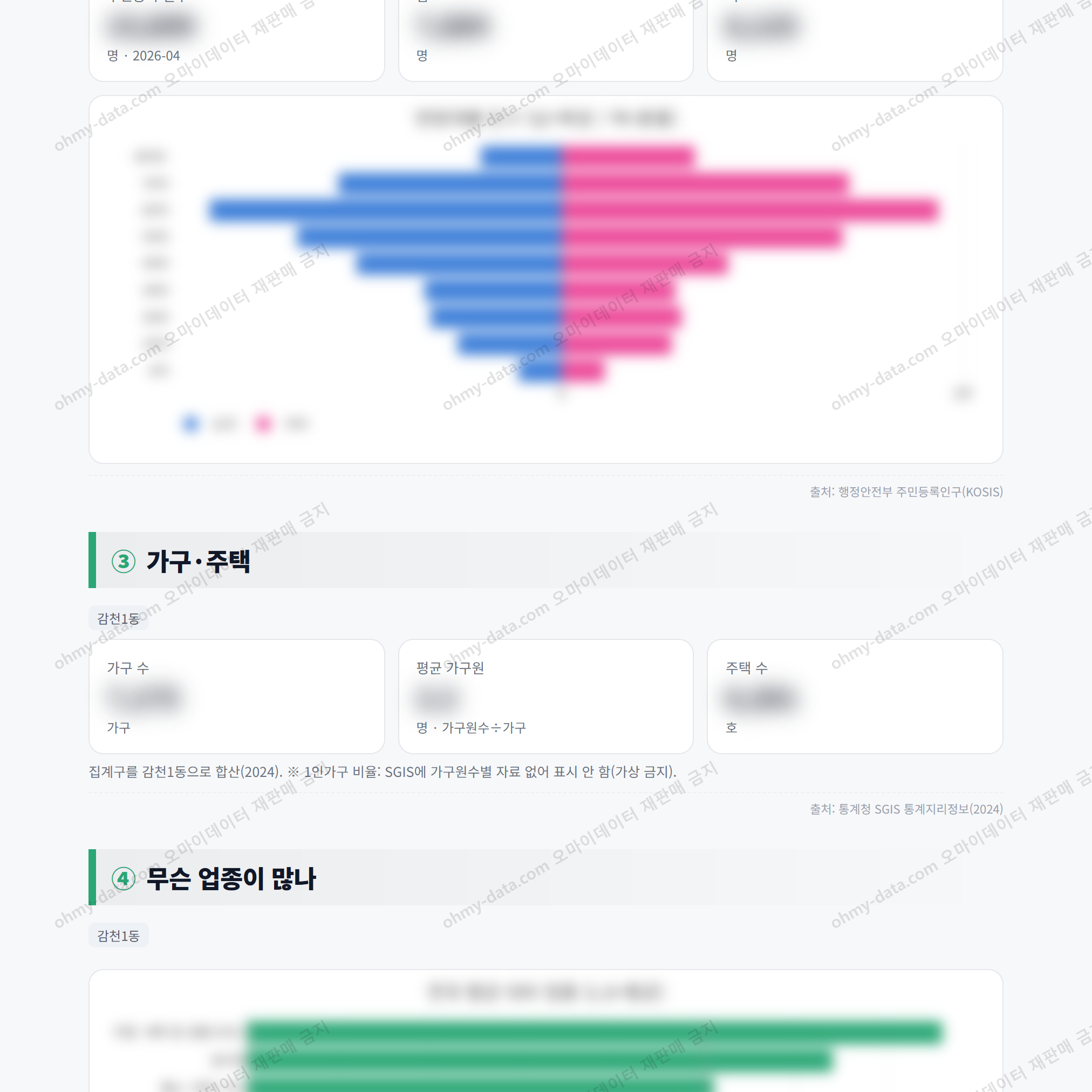 감천1동 감천1동_맛보기_2.png