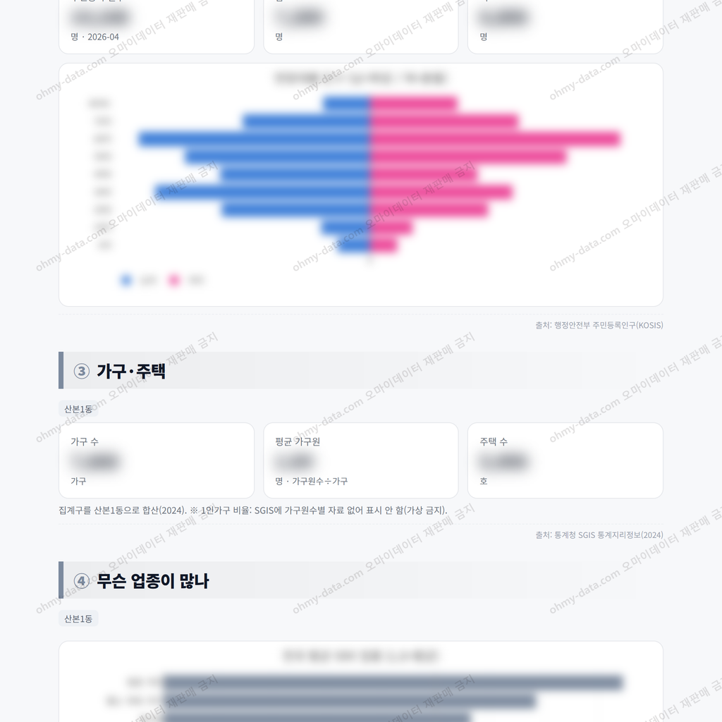 산본1동 산본1동_맛보기_2.png