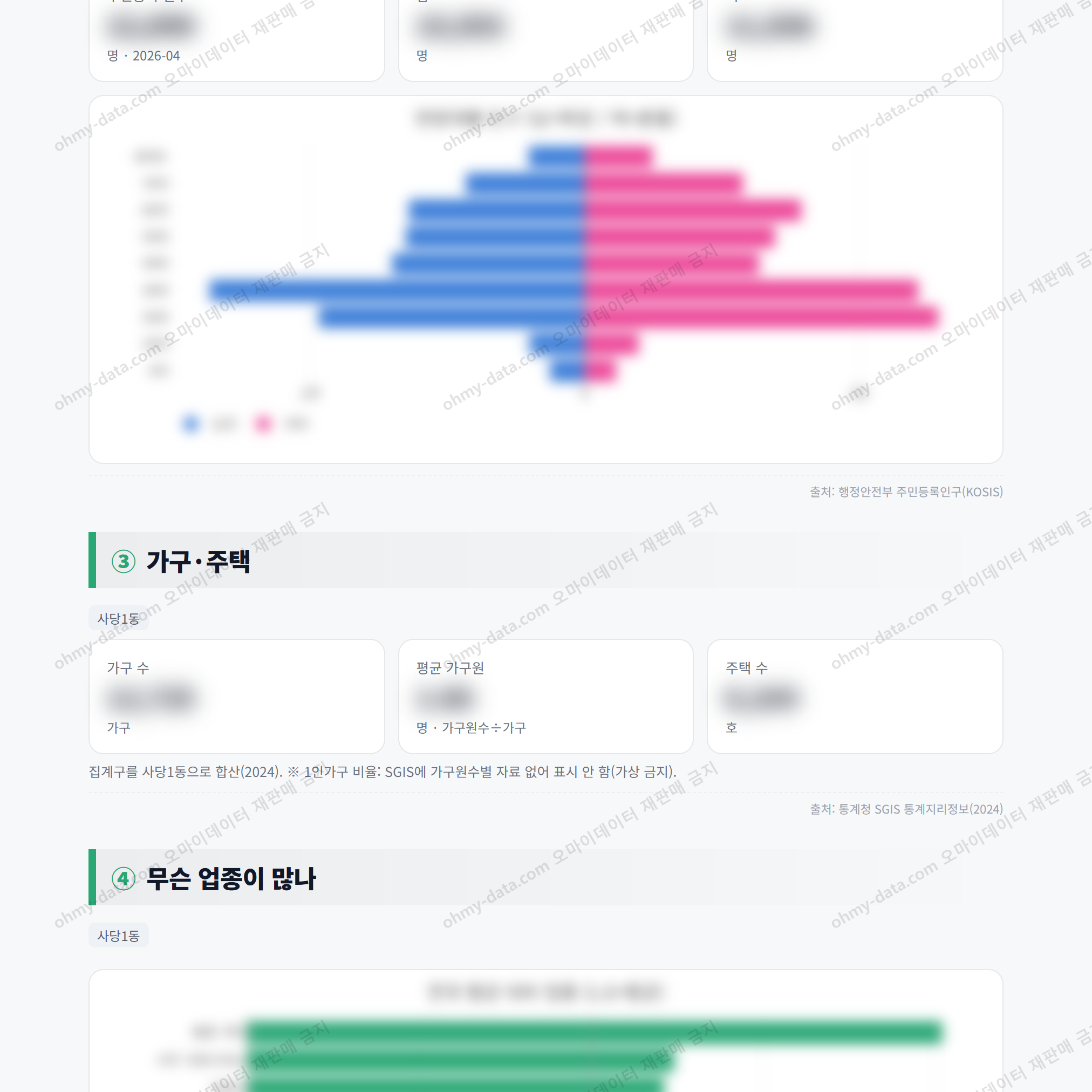 사당1동 사당1동_맛보기_2.png