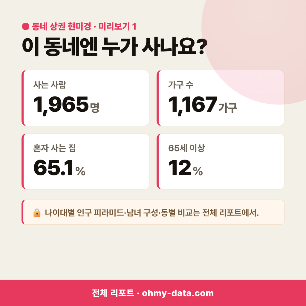 우아동1가 우아동1가_맛보기_2.png