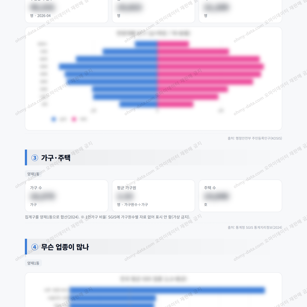 양재1동 양재1동_맛보기_2.png