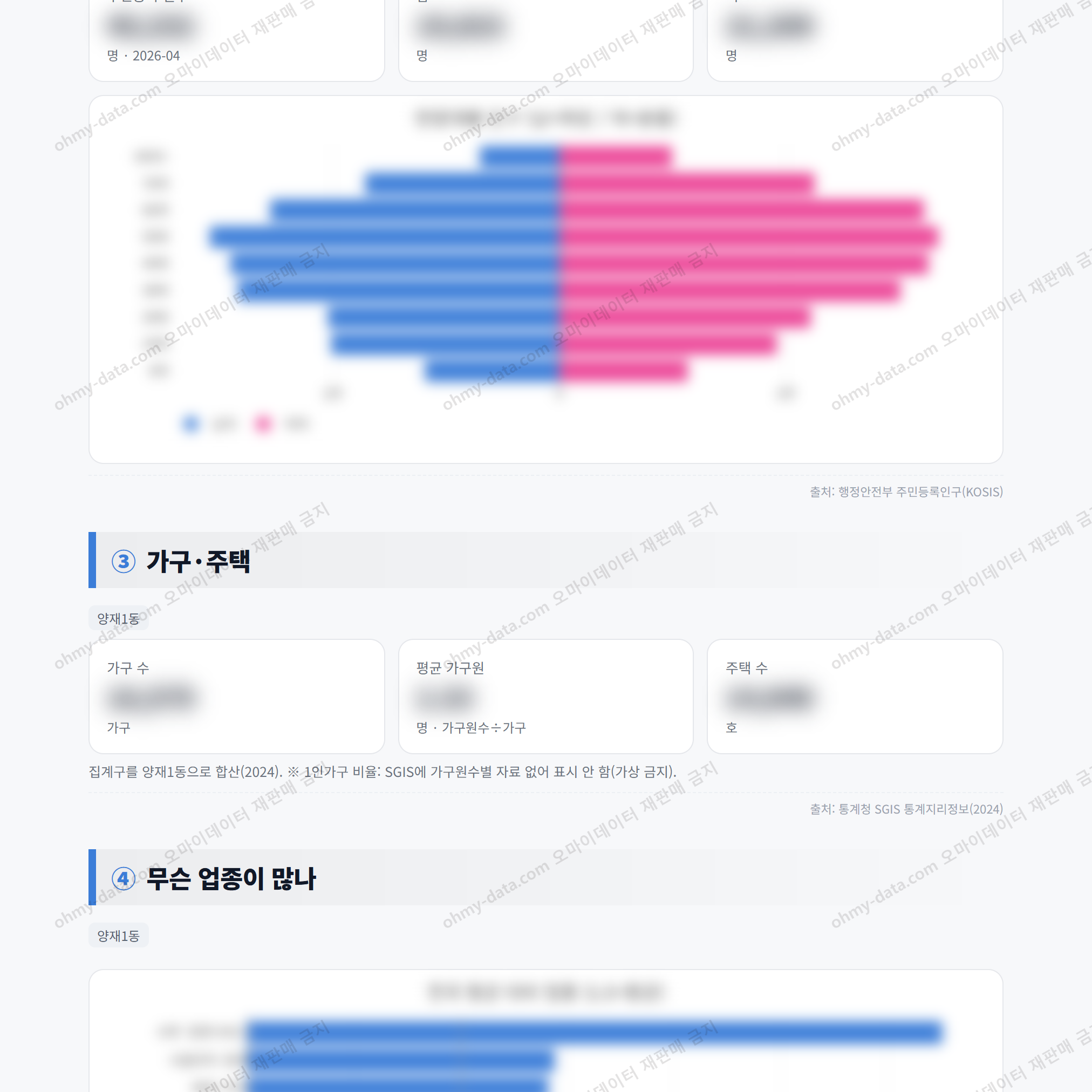양재1동 양재1동_맛보기_2.png