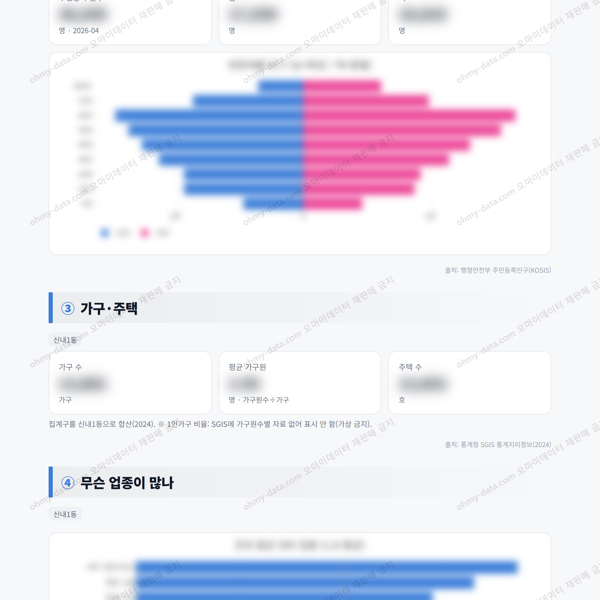 신내1동 신내1동_맛보기_2.png