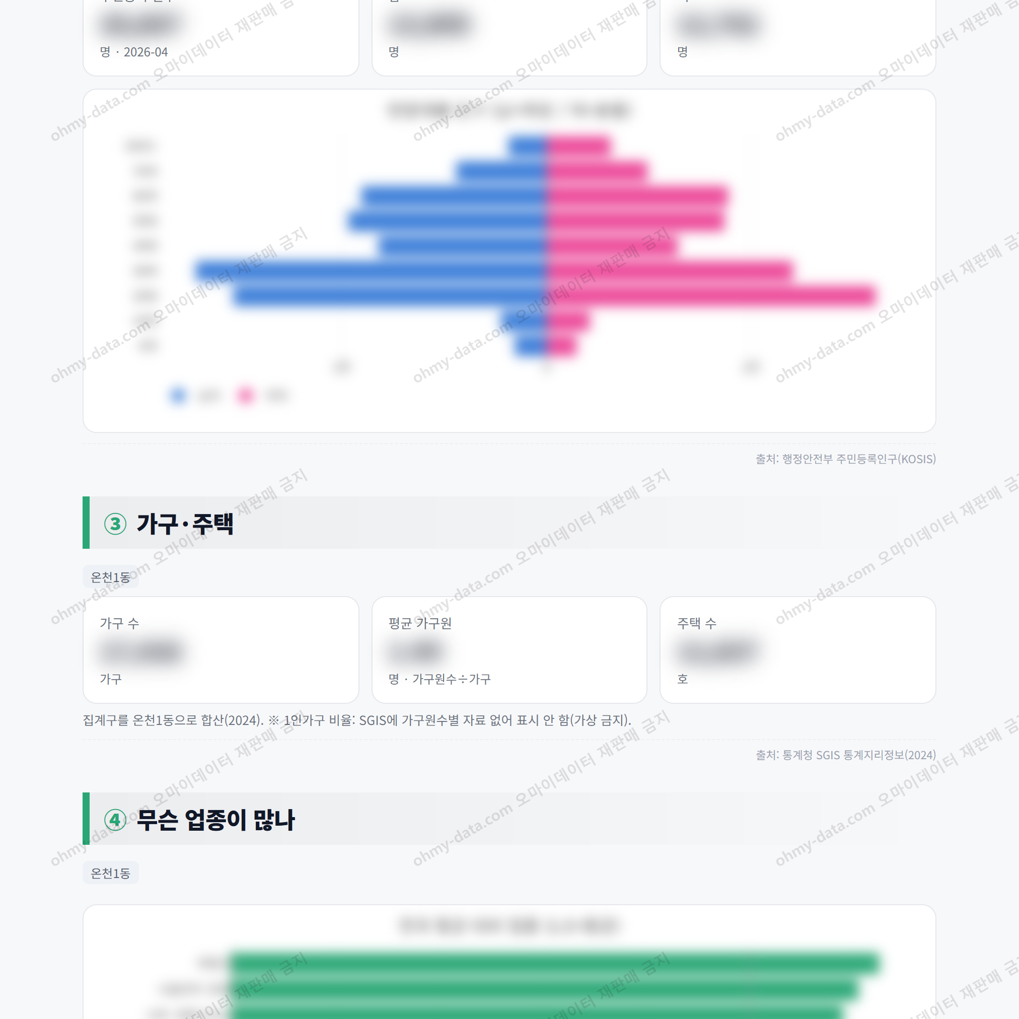 온천1동 온천1동_맛보기_2.png