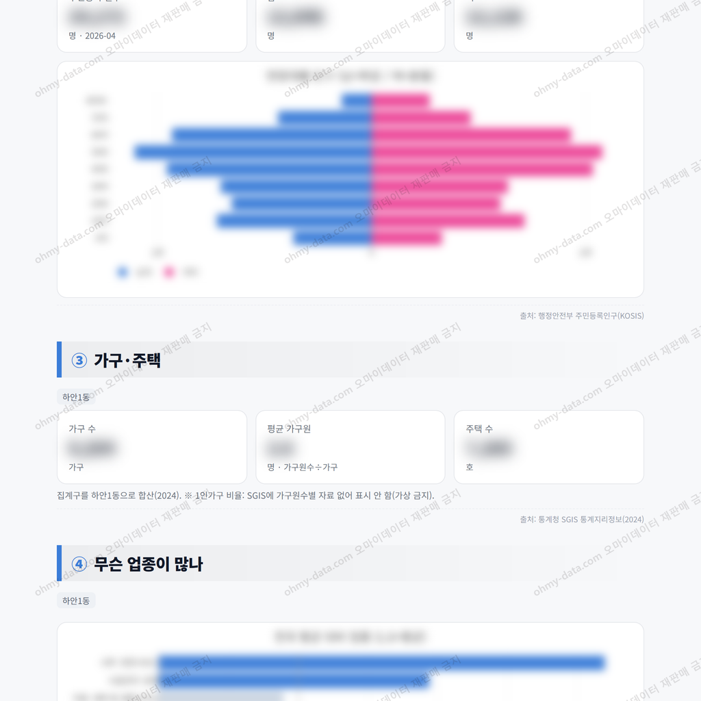 하안1동 하안1동_맛보기_2.png