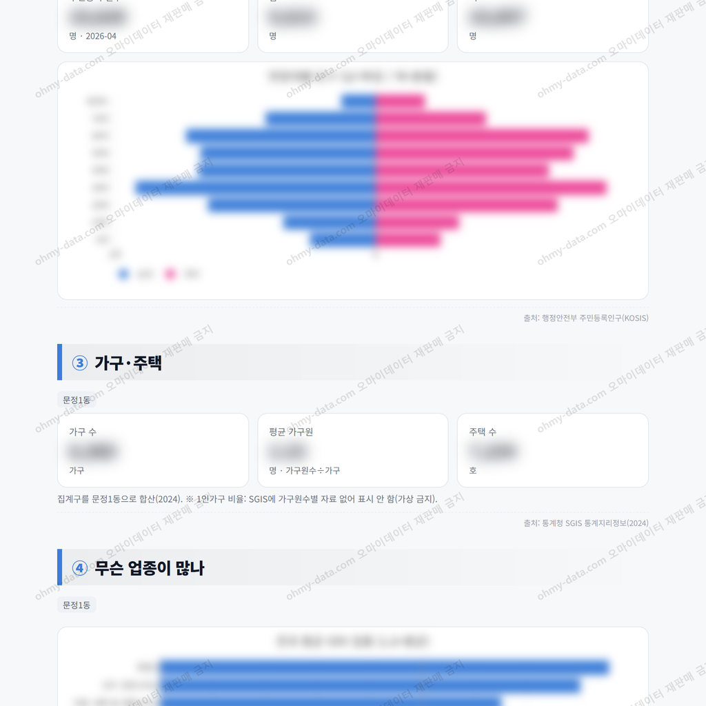 문정1동 문정1동_맛보기_2.png