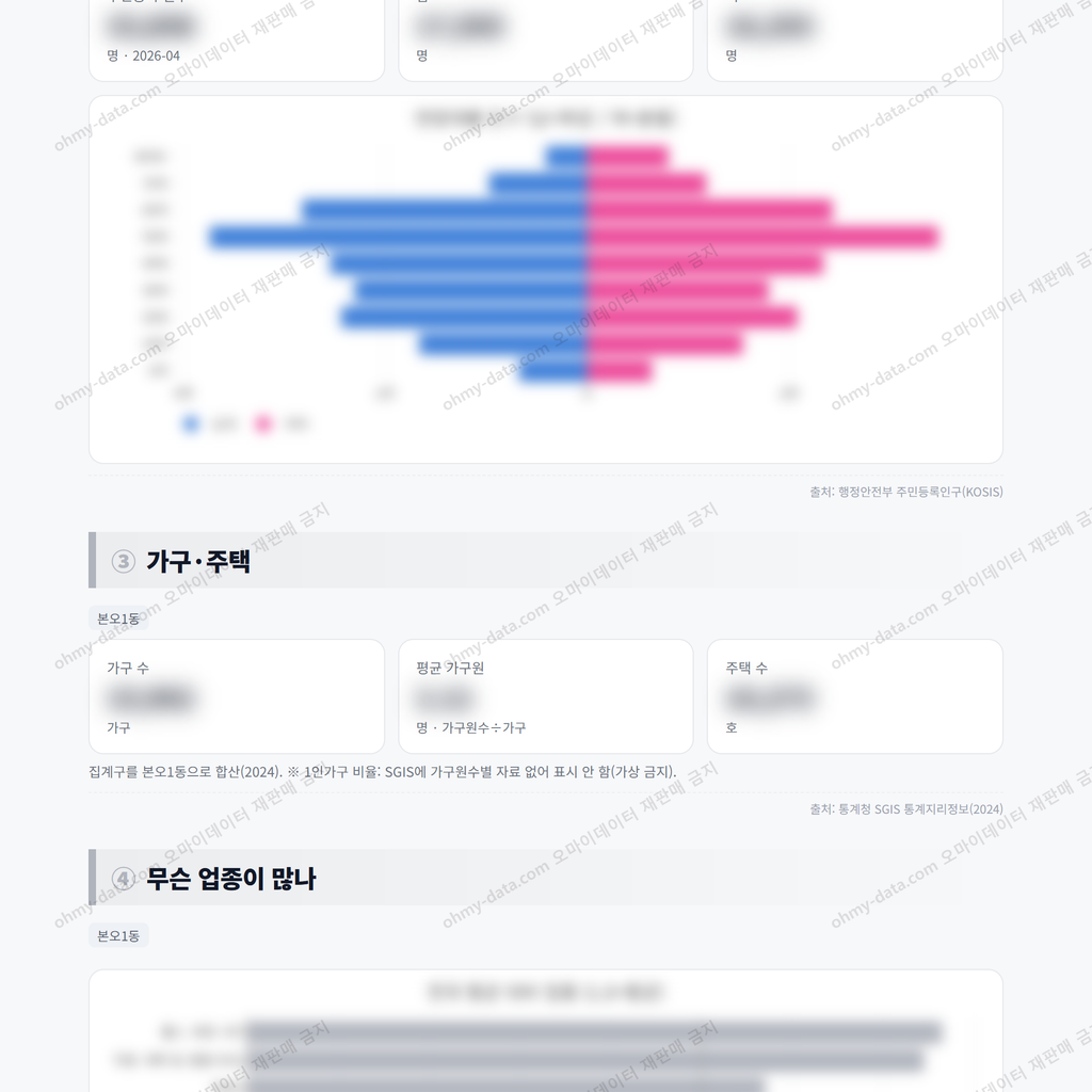 본오1동 본오1동_맛보기_2.png