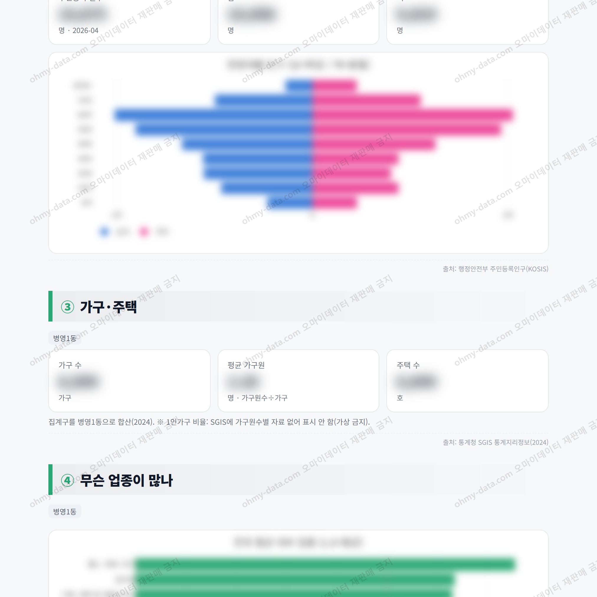 병영1동 병영1동_맛보기_2.png