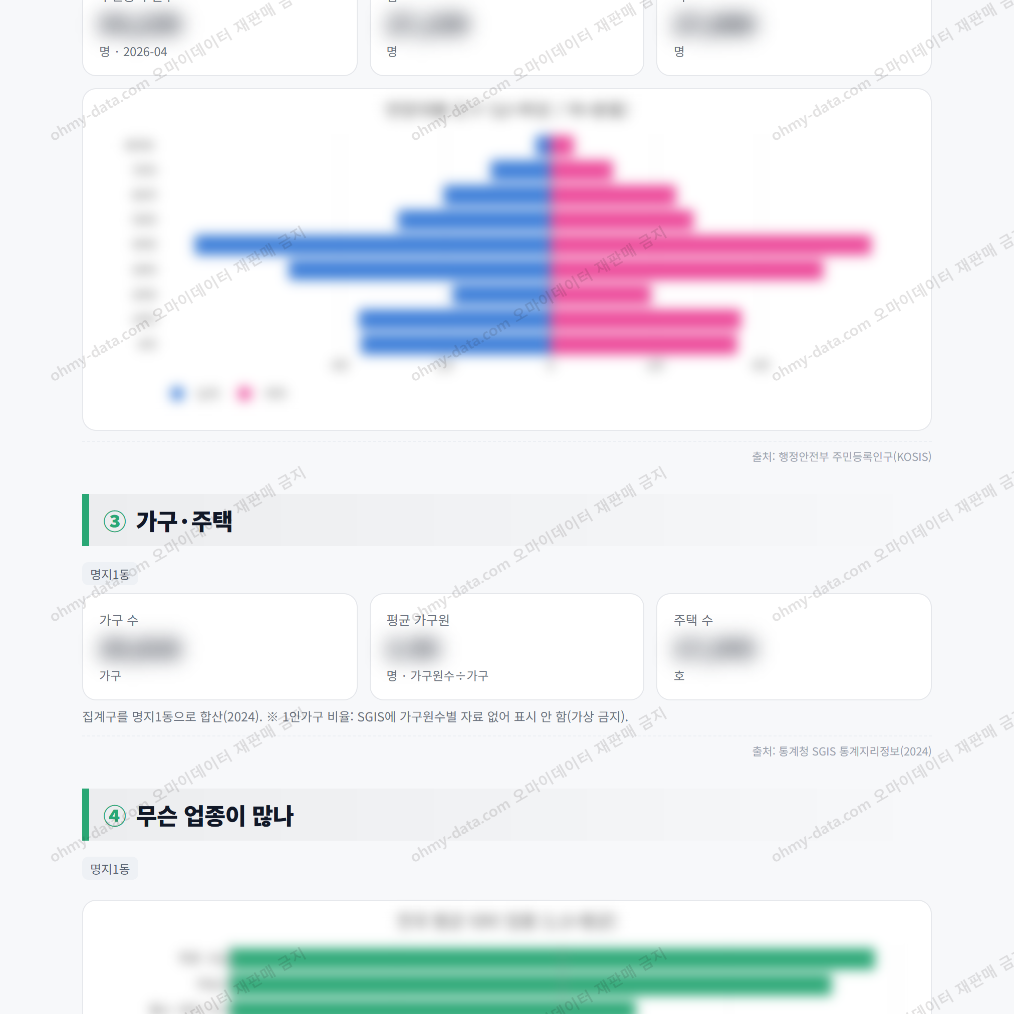명지1동 명지1동_맛보기_2.png