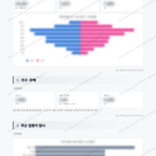 심곡본1동 심곡본1동_맛보기_2.png