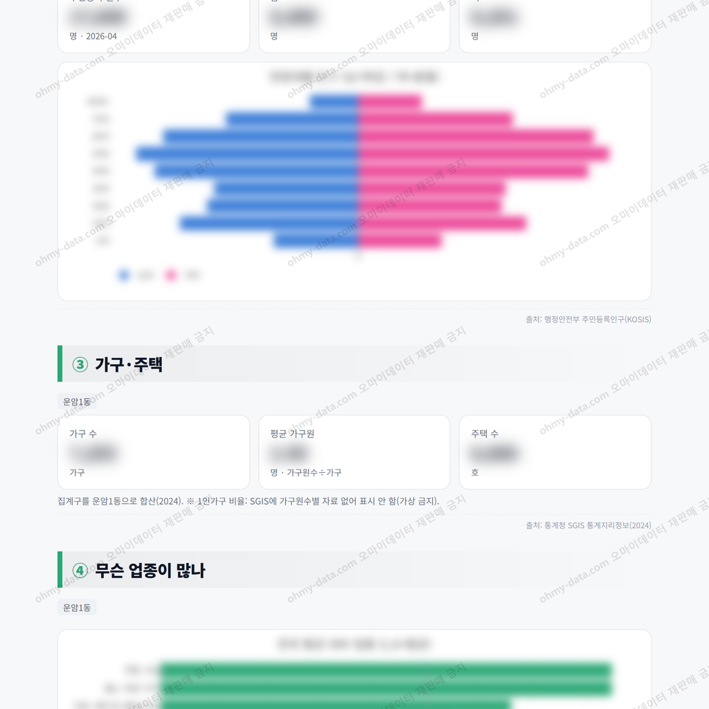 운암1동 운암1동_맛보기_2.png