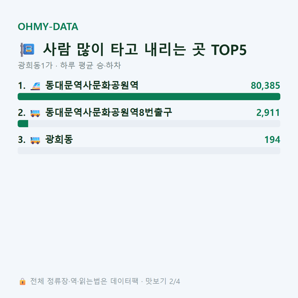 광희동1가 맛보기