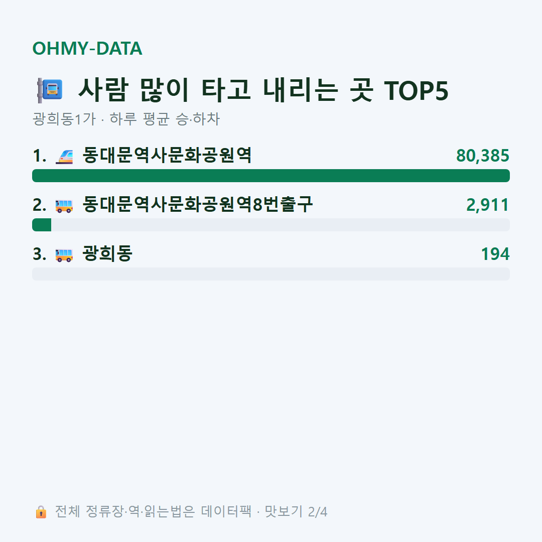 광희동1가 맛보기