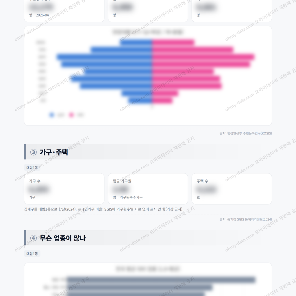 대림1동 대림1동_맛보기_2.png
