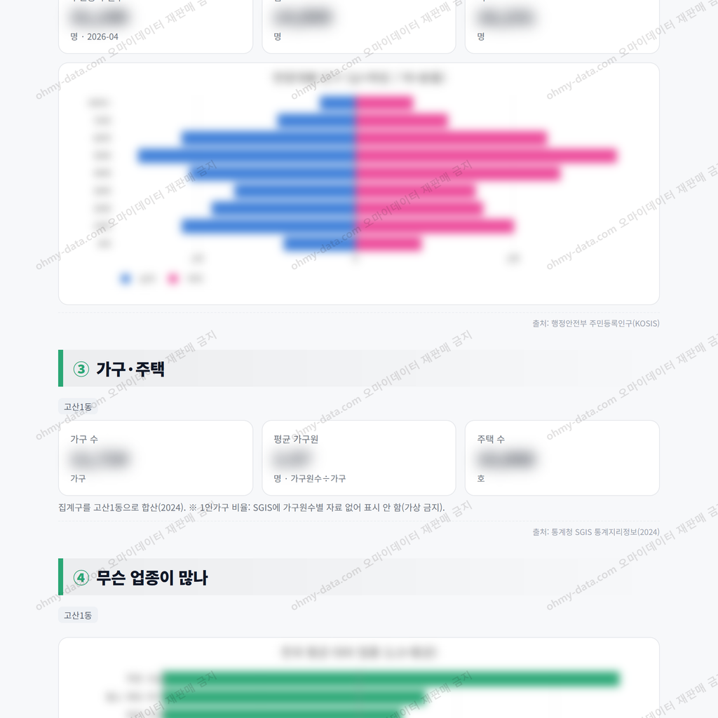 고산1동 고산1동_맛보기_2.png