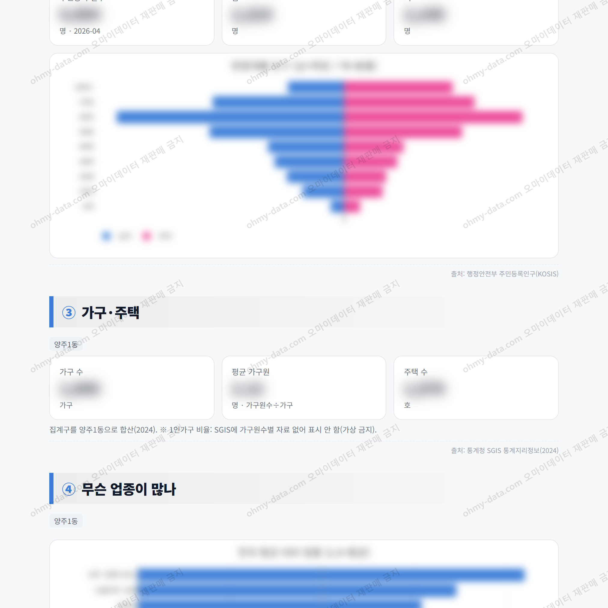 양주1동 양주1동_맛보기_2.png