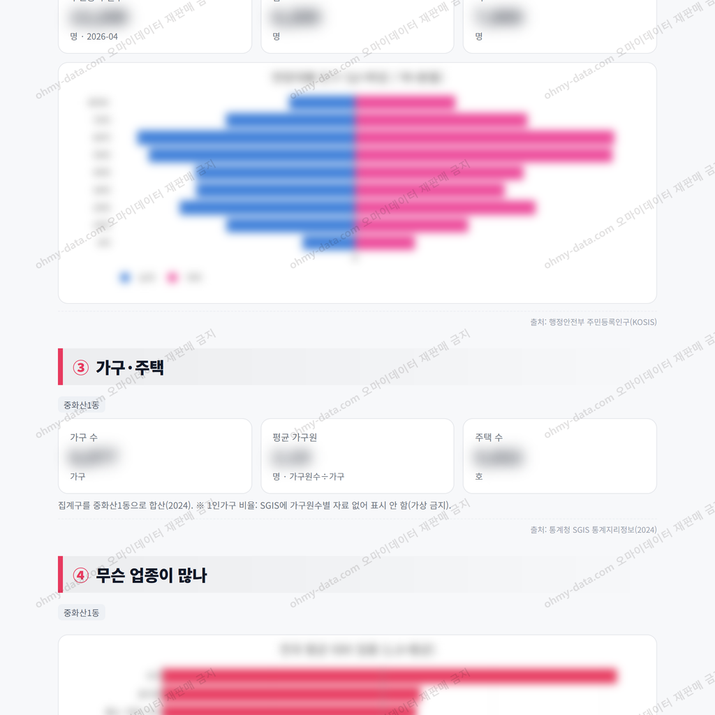 중화산1동 중화산1동_맛보기_2.png