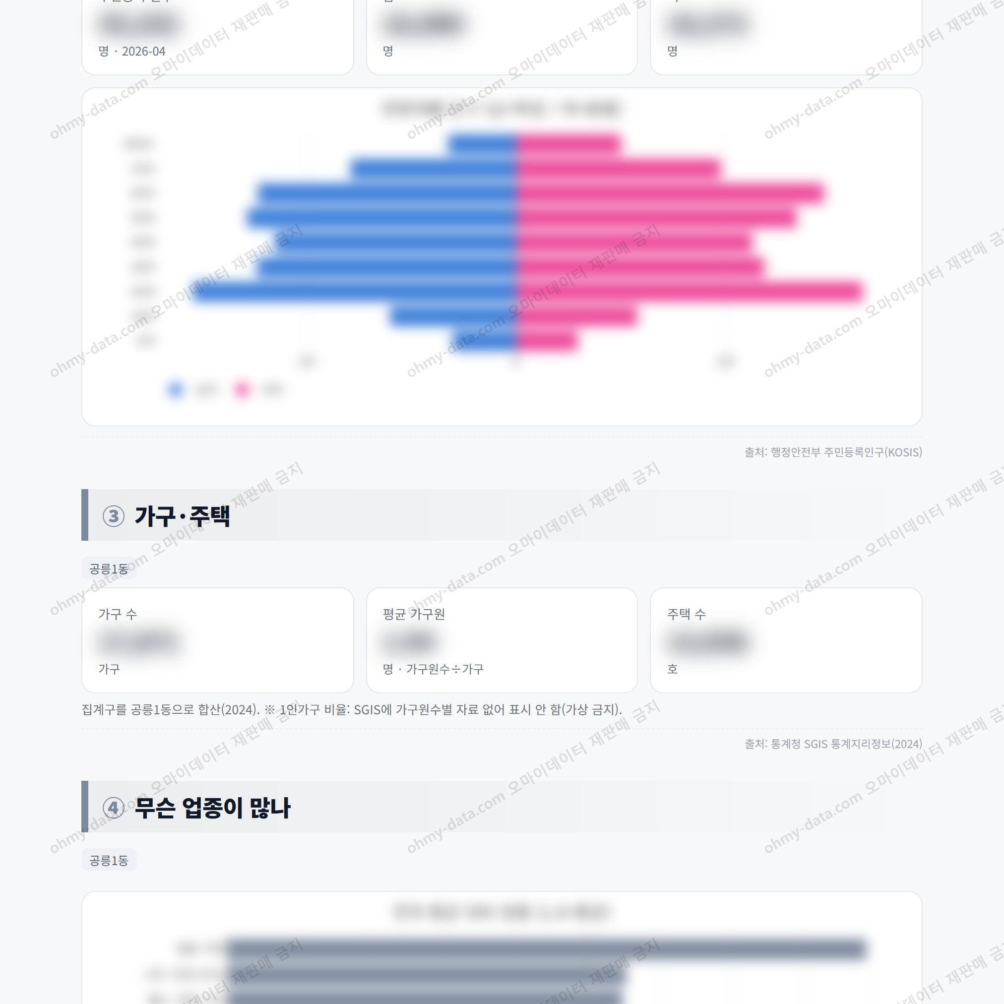 공릉1동 공릉1동_맛보기_2.png