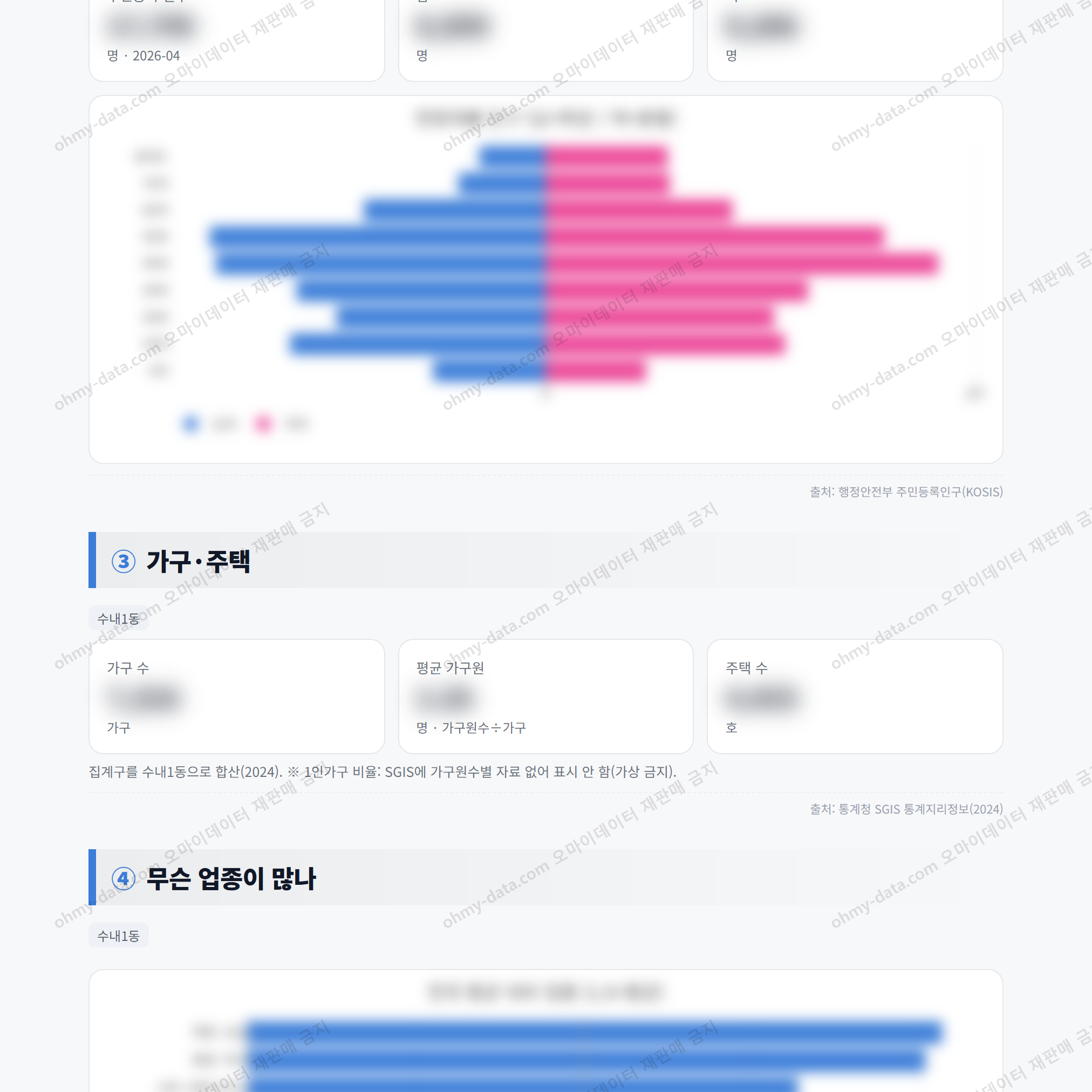 수내1동 수내1동_맛보기_2.png