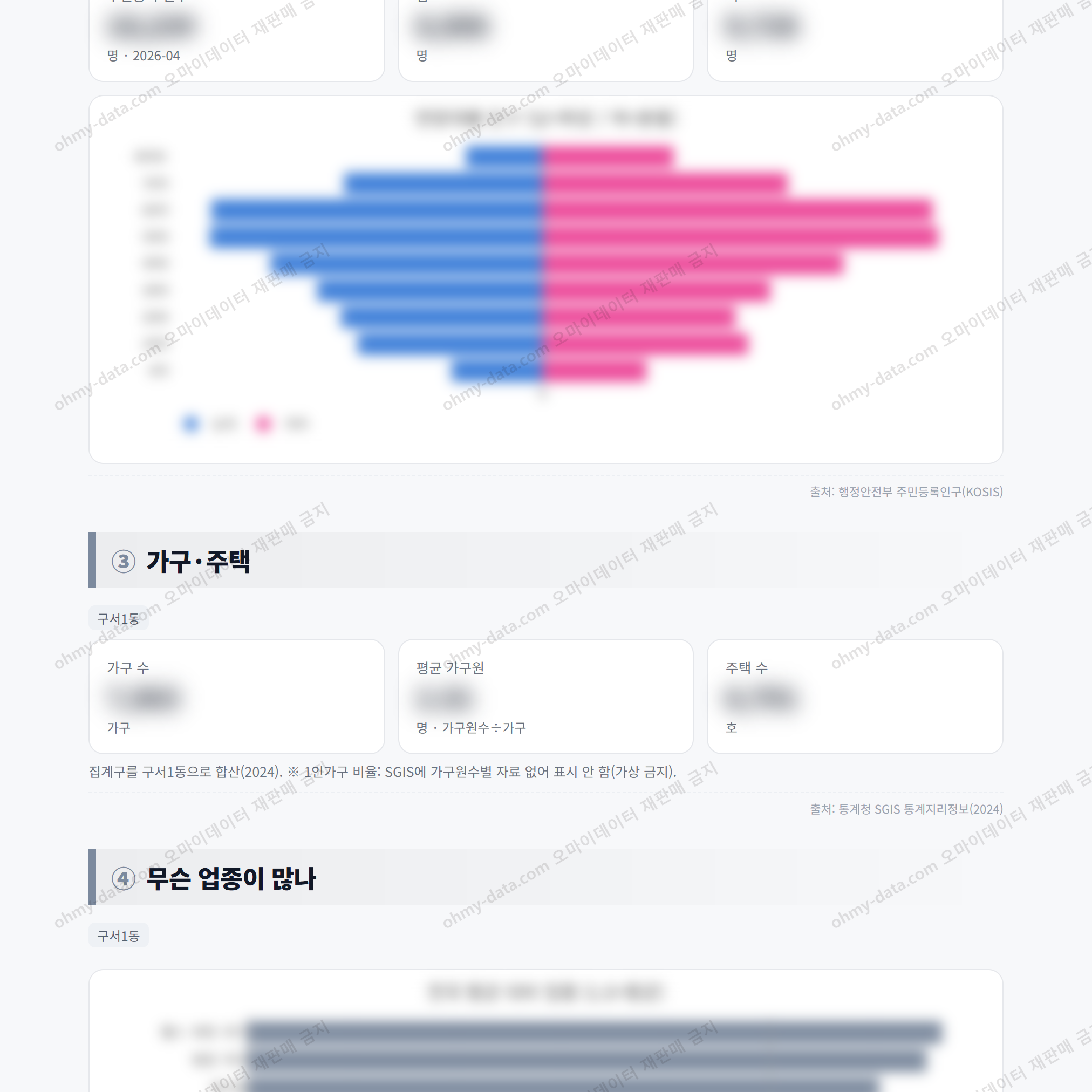구서1동 구서1동_맛보기_2.png