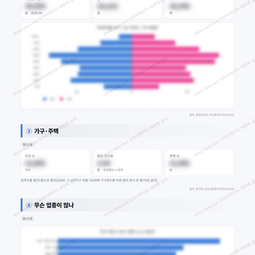 발산1동 발산1동_맛보기_2.png
