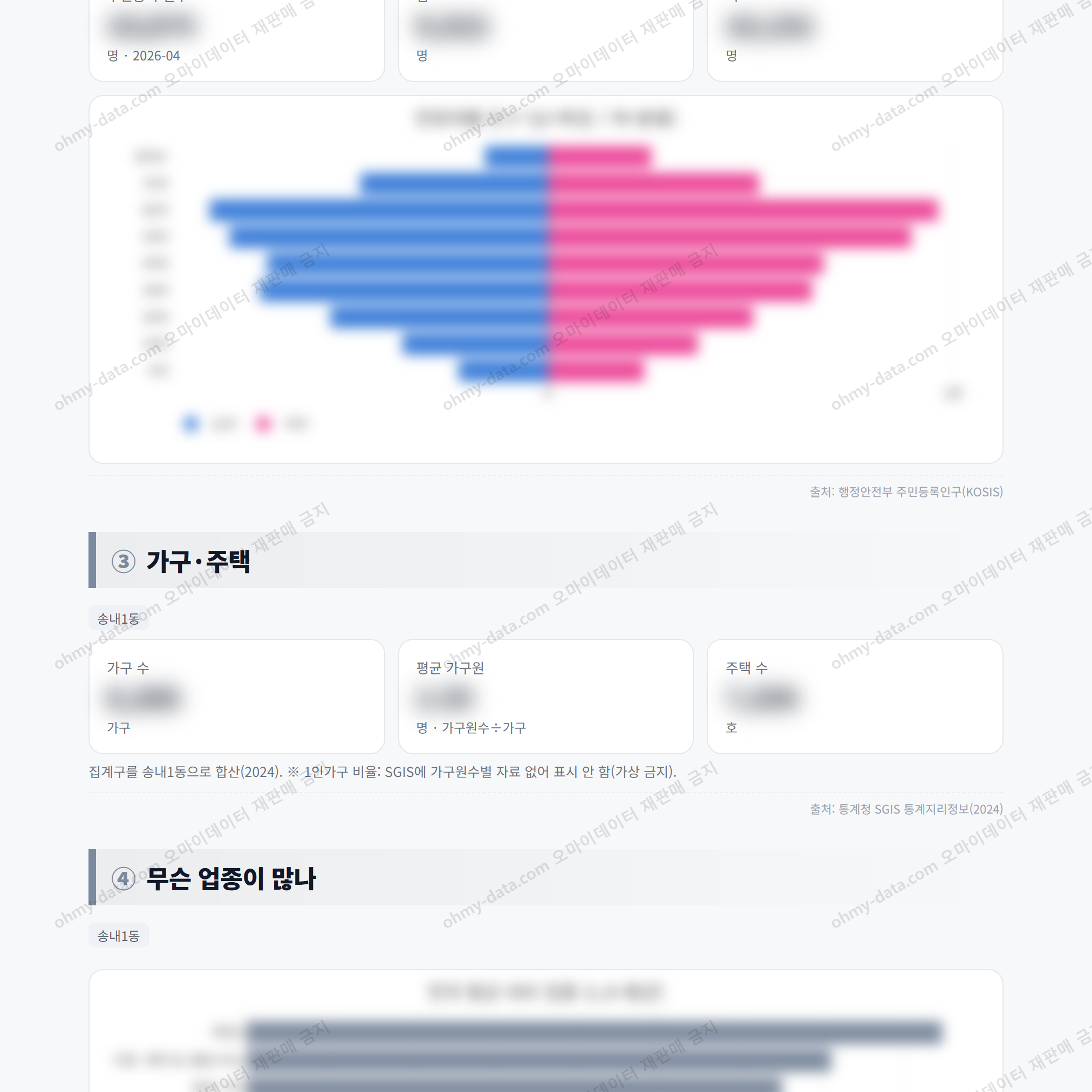 송내1동 송내1동_맛보기_2.png