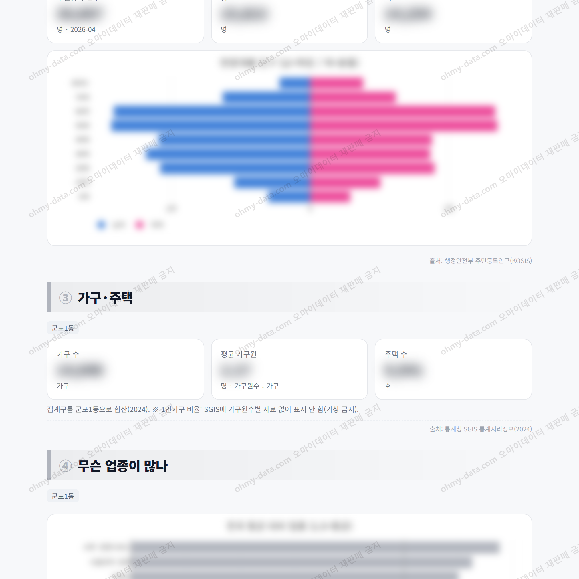 군포1동 군포1동_맛보기_2.png
