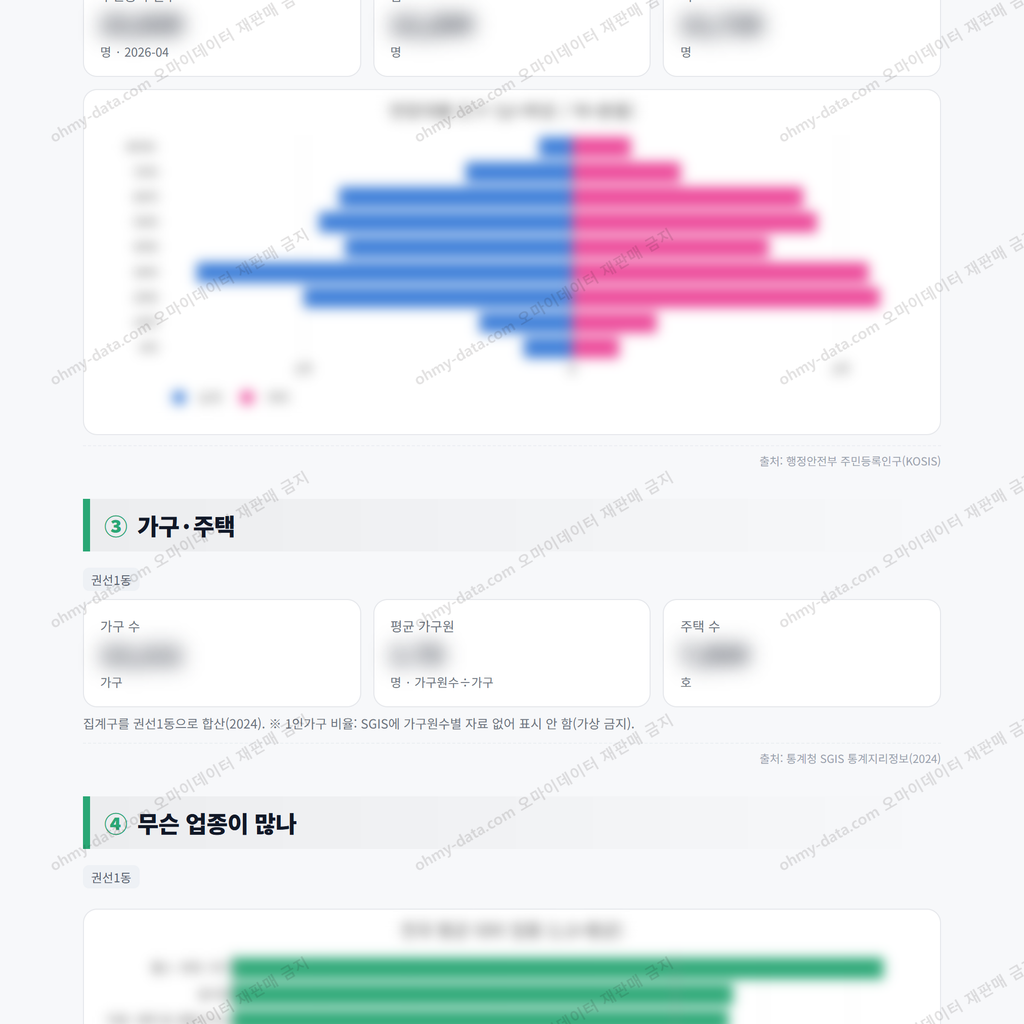 권선1동 권선1동_맛보기_2.png