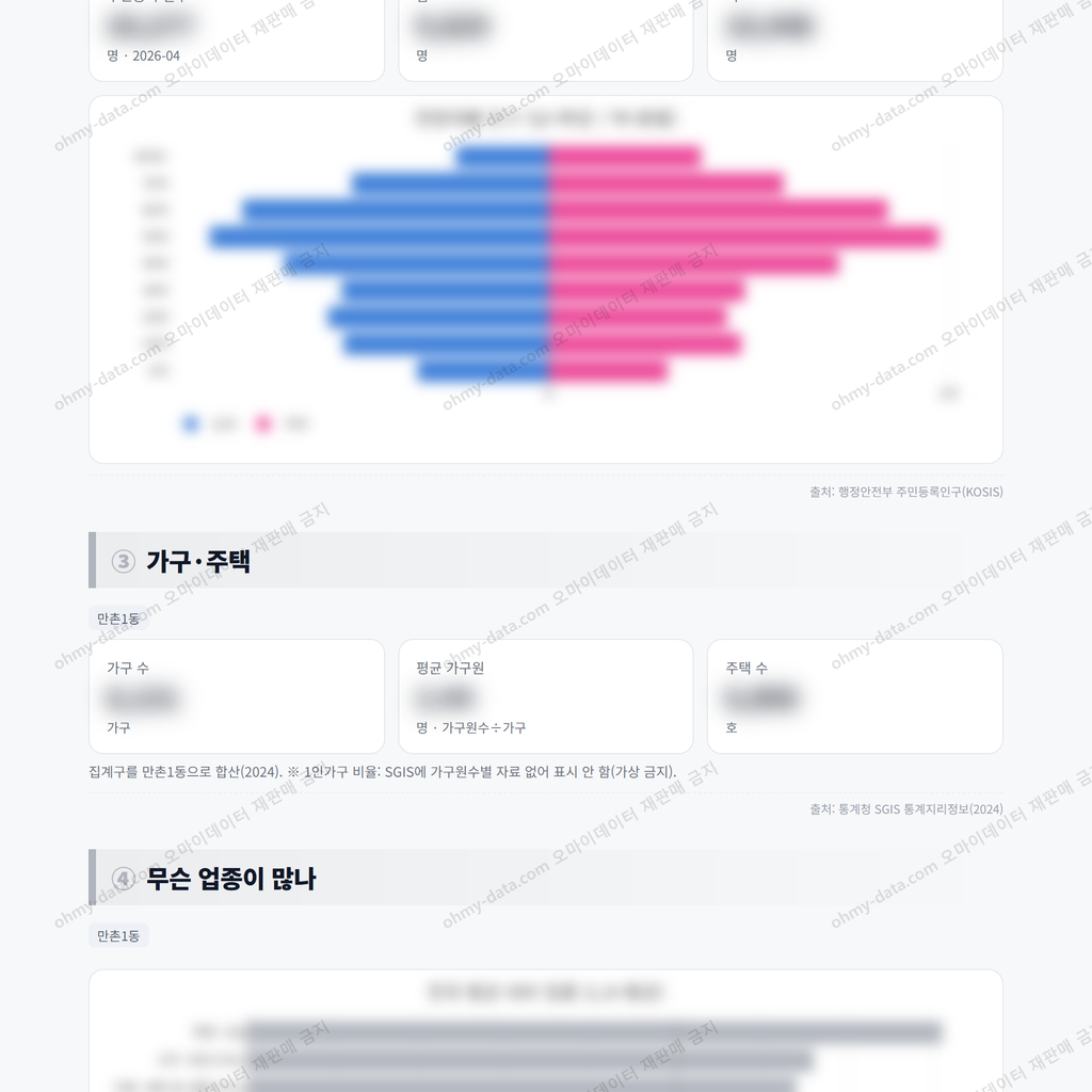 만촌1동 만촌1동_맛보기_2.png