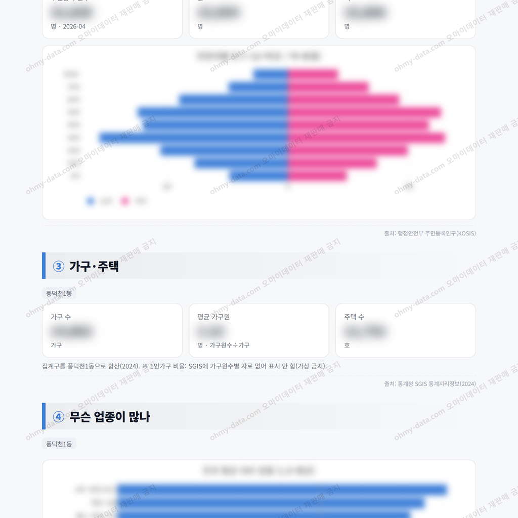 풍덕천1동 풍덕천1동_맛보기_2.png