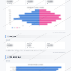풍덕천1동 풍덕천1동_맛보기_2.png