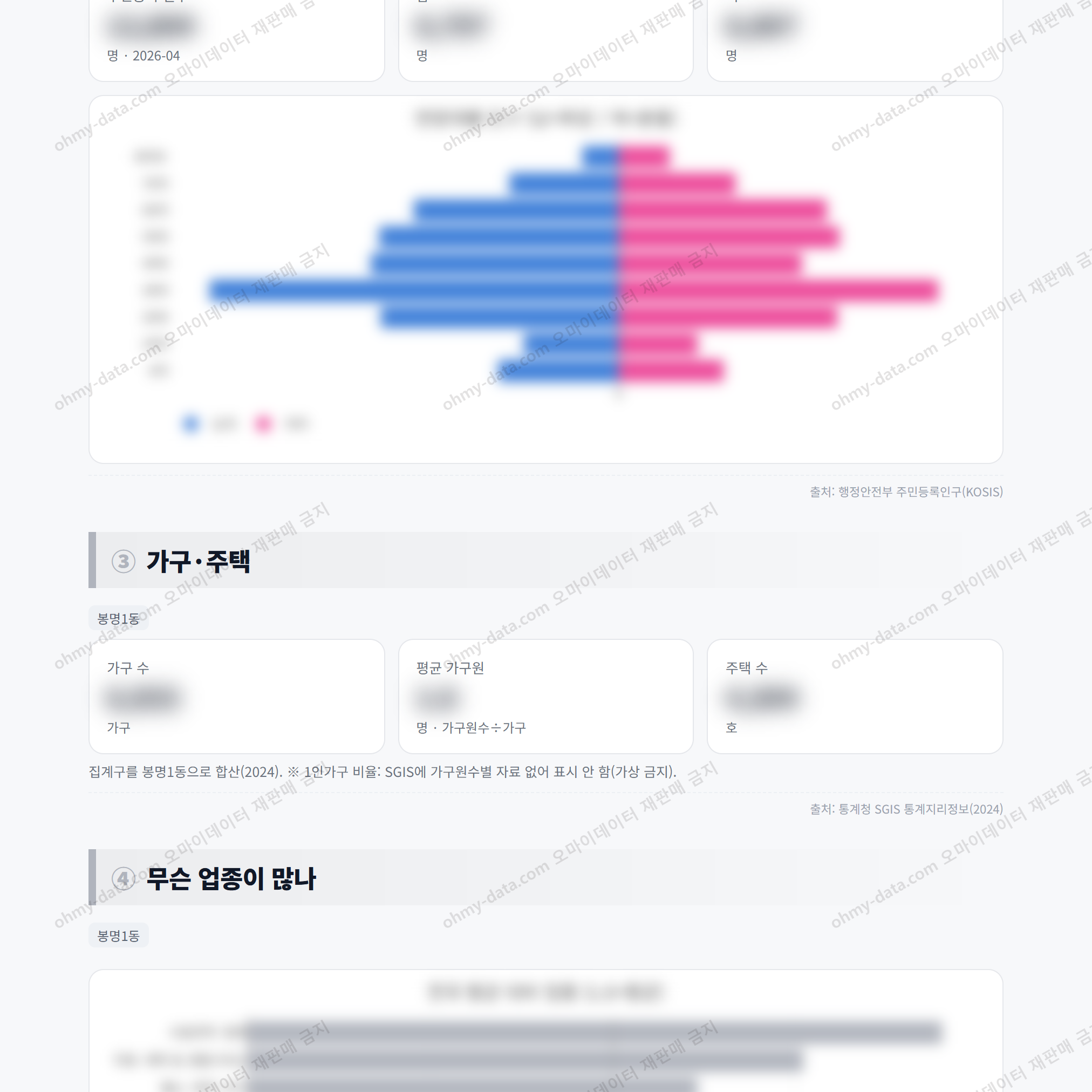 봉명1동 봉명1동_맛보기_2.png