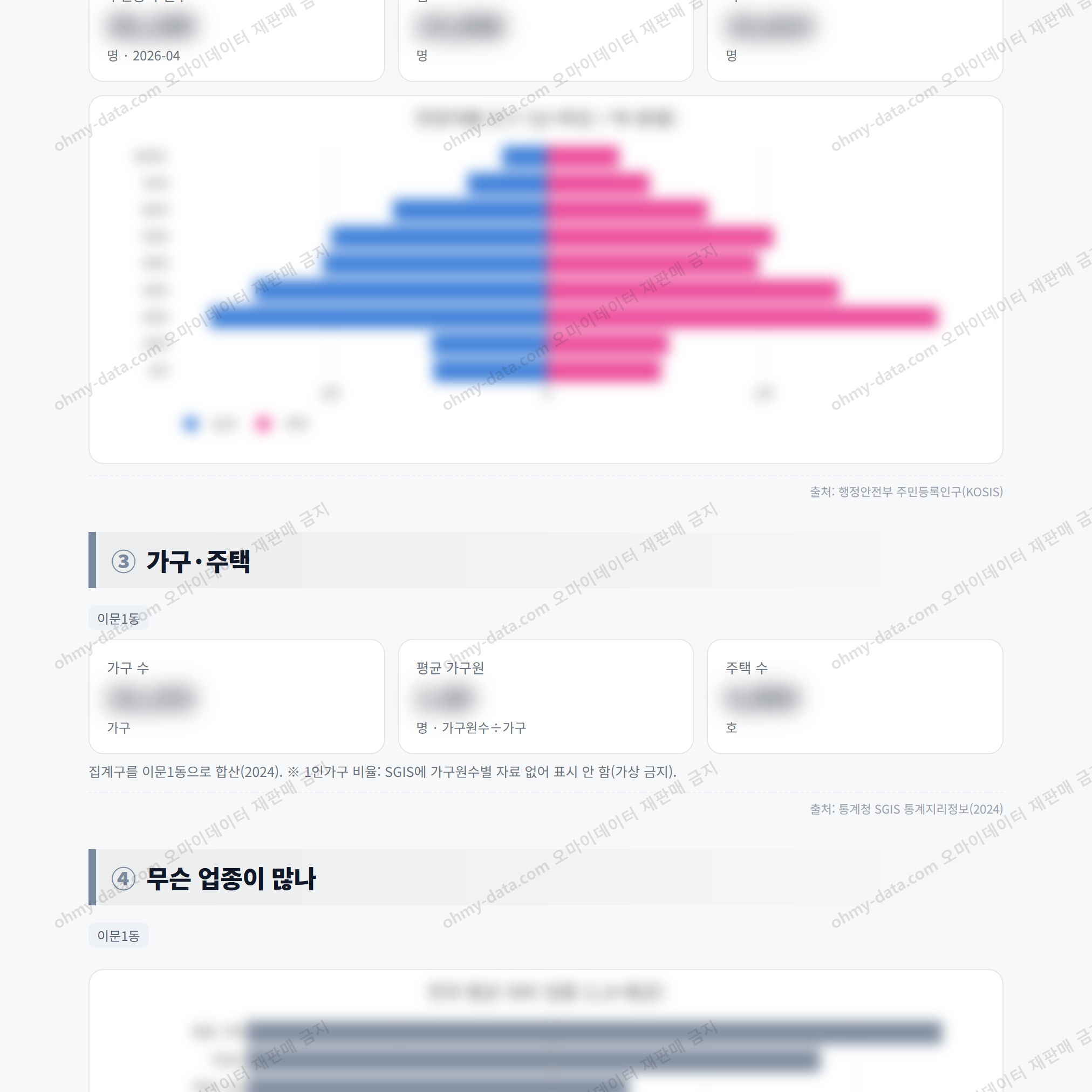 이문1동 이문1동_맛보기_2.png