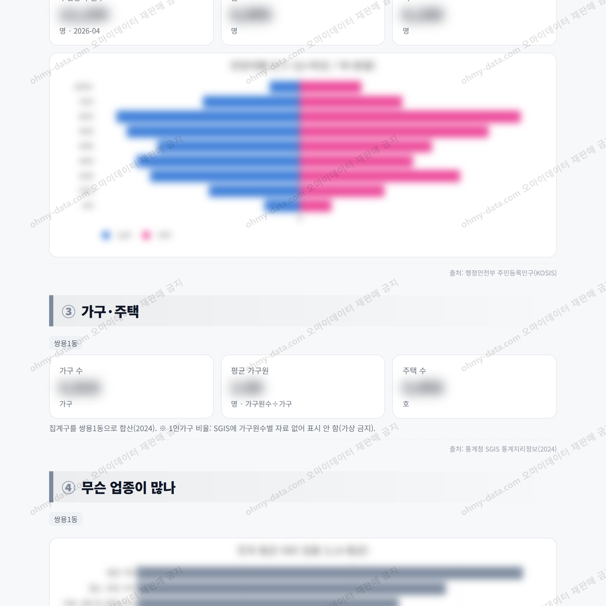 쌍용1동 쌍용1동_맛보기_2.png
