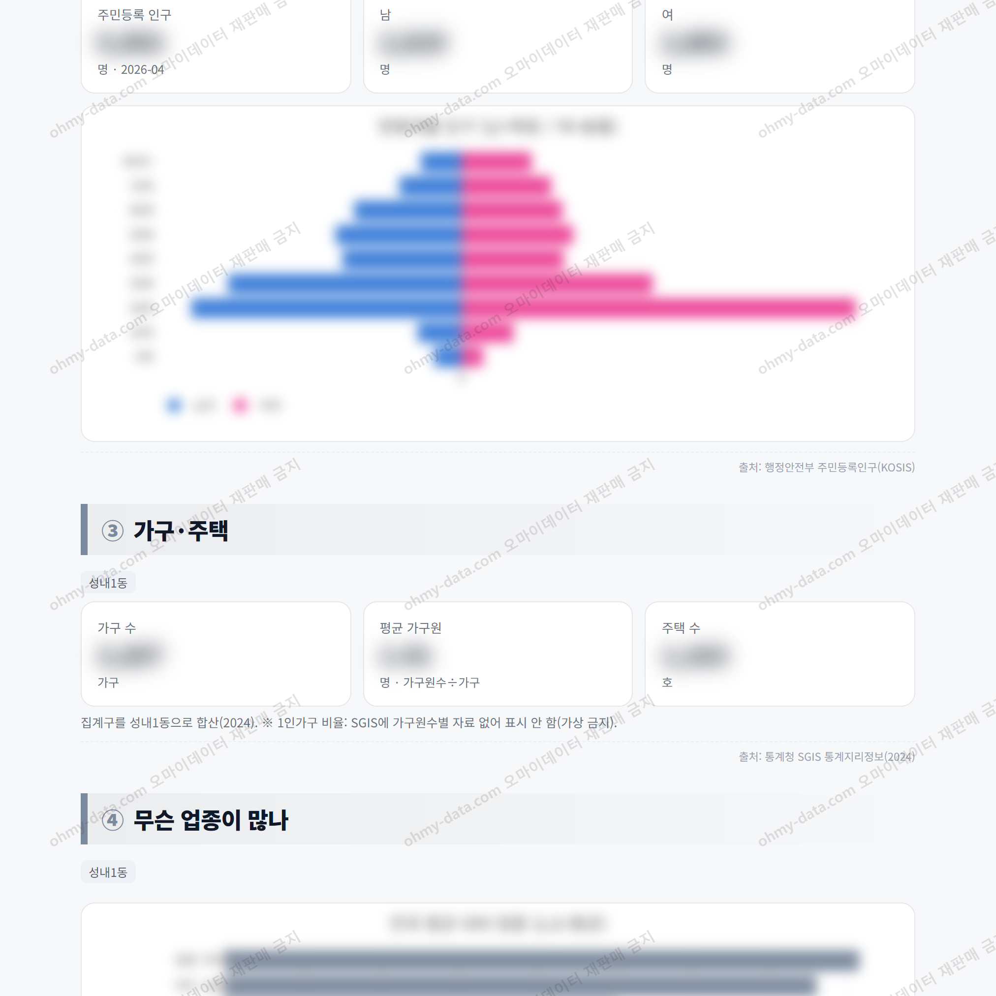 성내1동 성내1동_맛보기_2.png