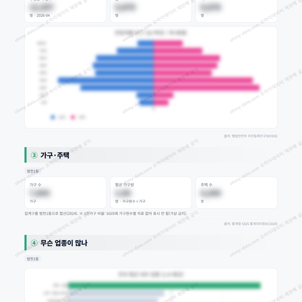 범천1동 범천1동_맛보기_2.png