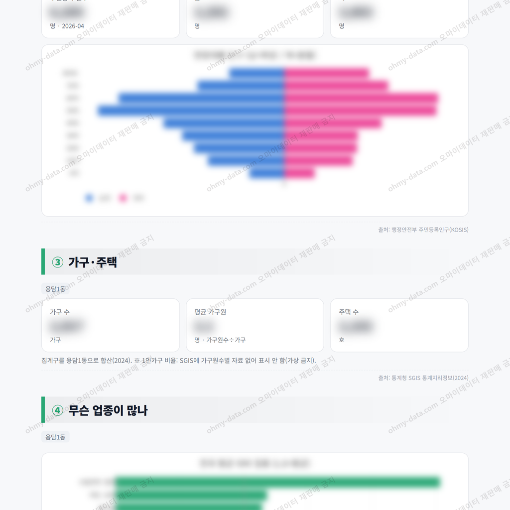 용담1동 용담1동_맛보기_2.png