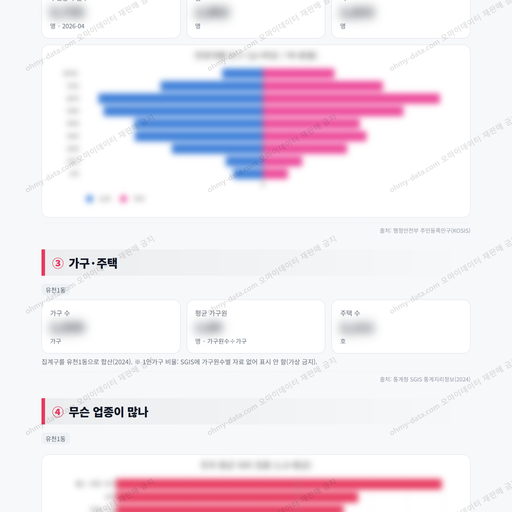 유천1동 유천1동_맛보기_2.png
