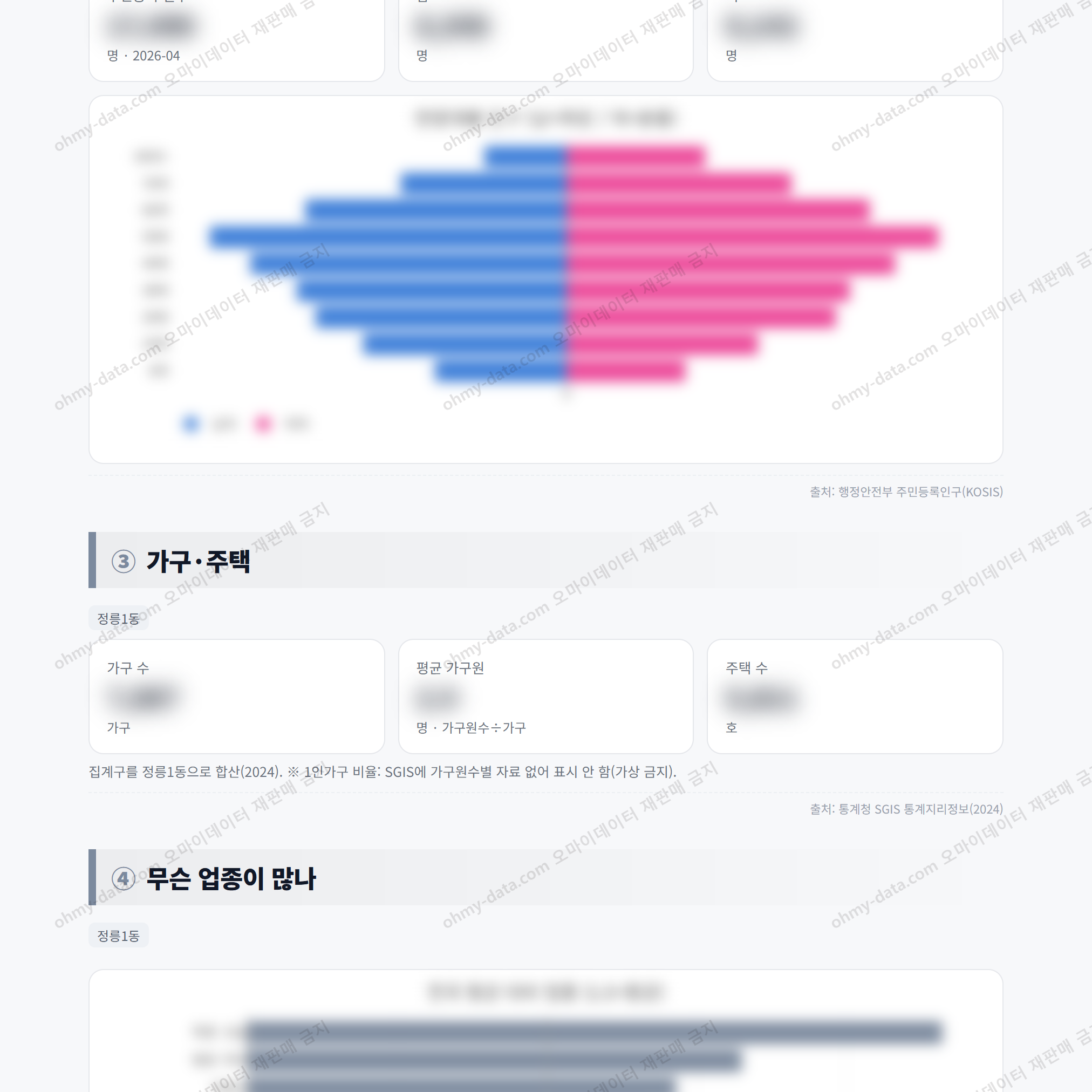 정릉1동 정릉1동_맛보기_2.png