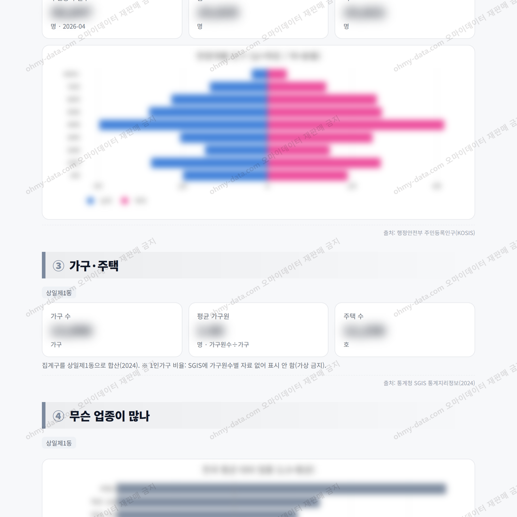 상일제1동 상일제1동_맛보기_2.png