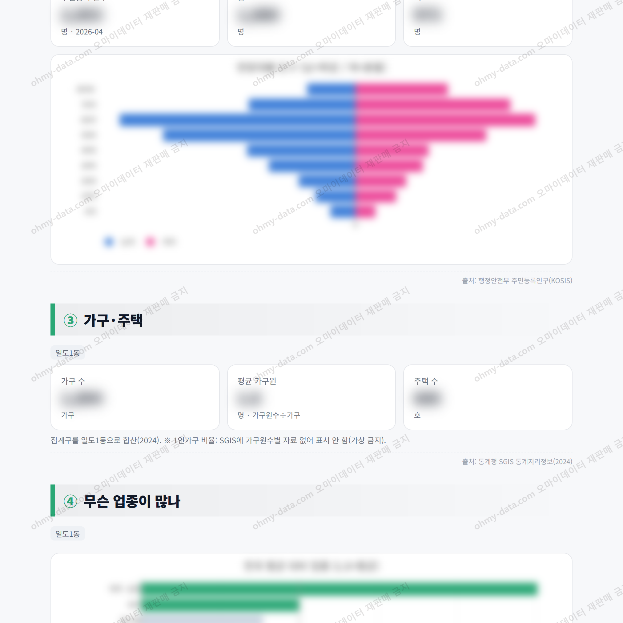 일도1동 일도1동_맛보기_2.png