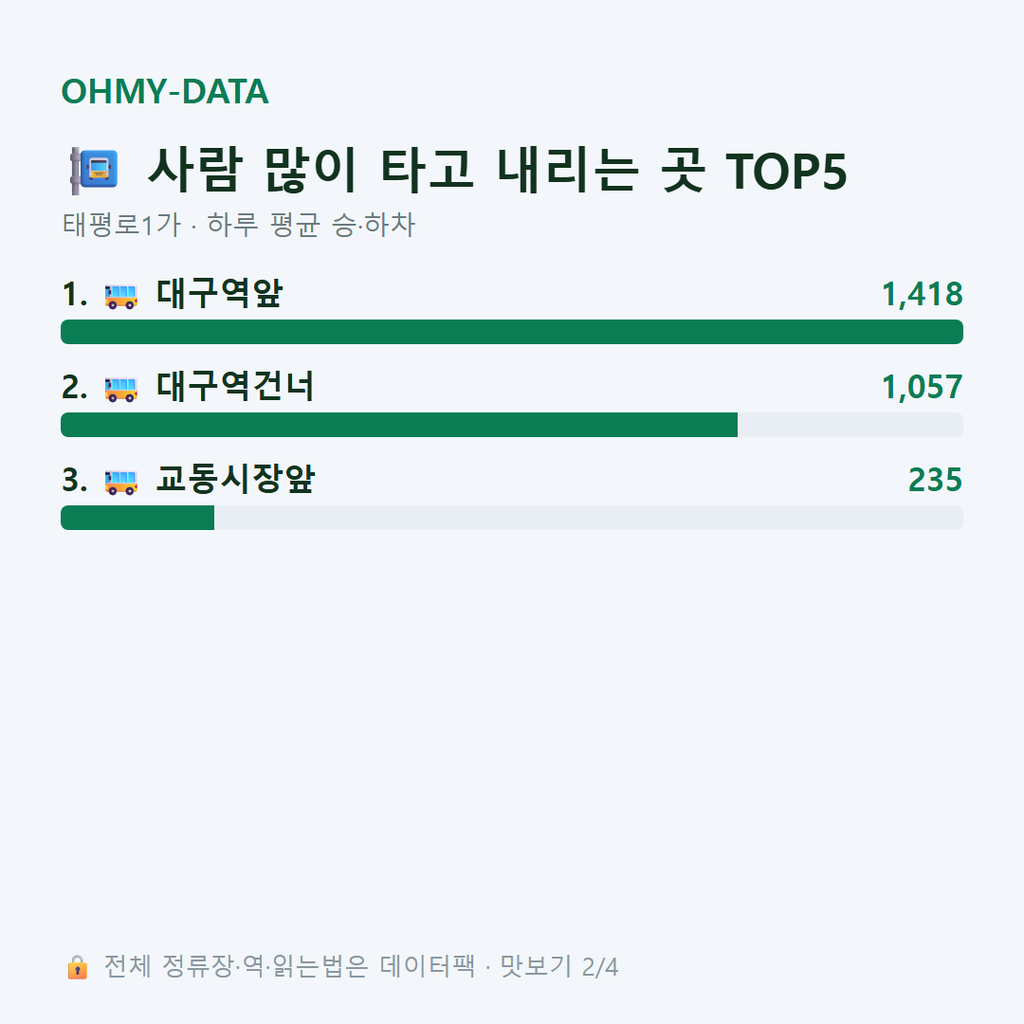 태평로1가 맛보기