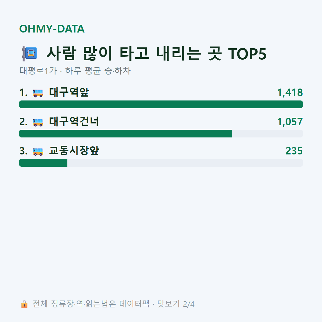 태평로1가 맛보기