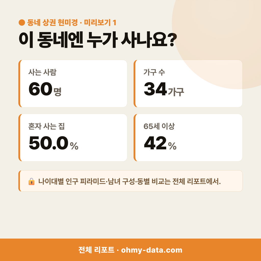 중앙로1가 중앙로1가_맛보기_2.png