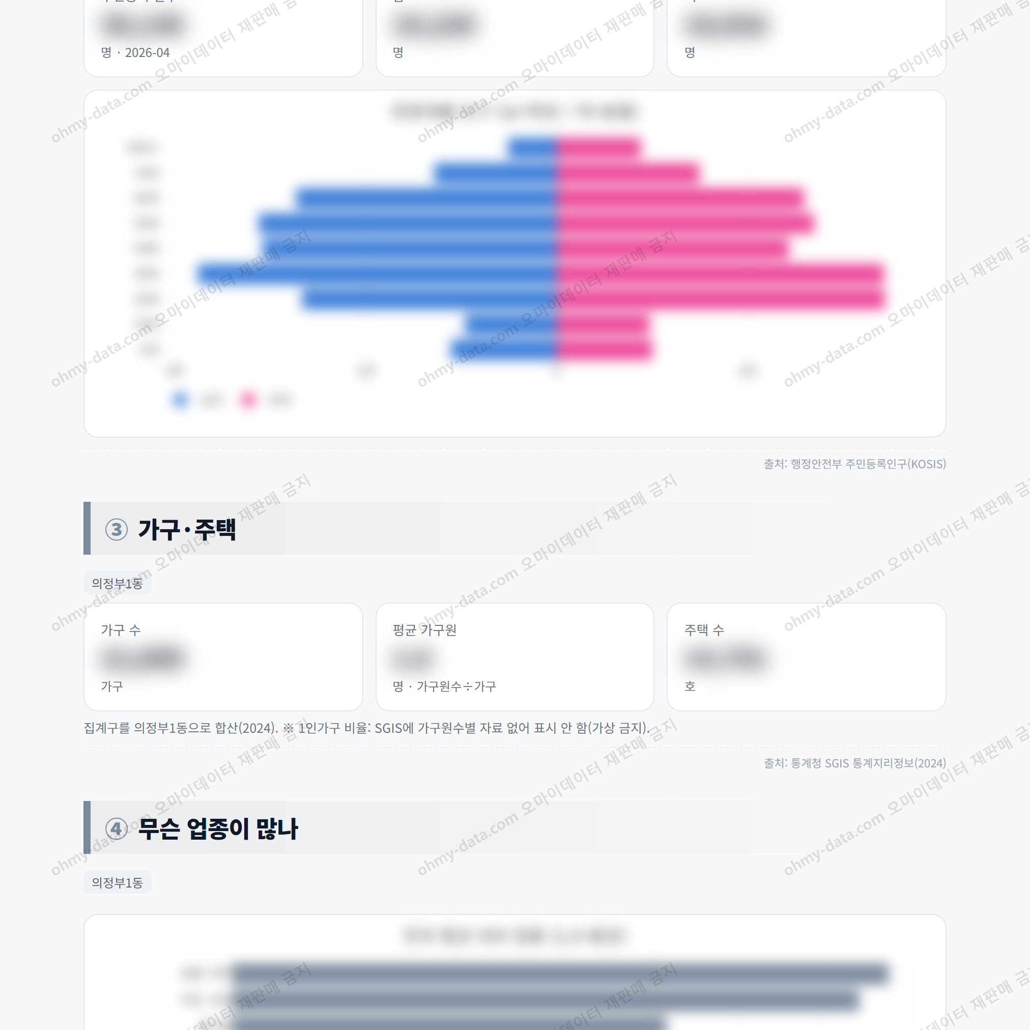 의정부1동 의정부1동_맛보기_2.png
