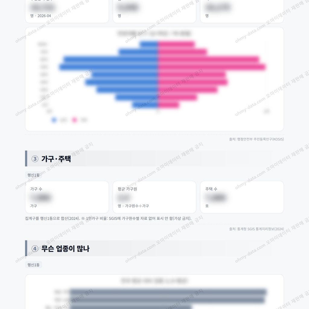 행신1동 행신1동_맛보기_2.png